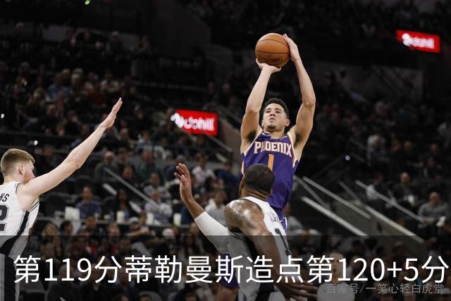 第119分蒂勒曼斯造点第120+5分主罚命中 比利时3-2领先